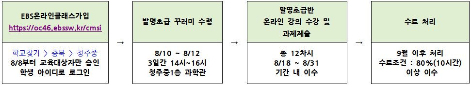 이미지 1