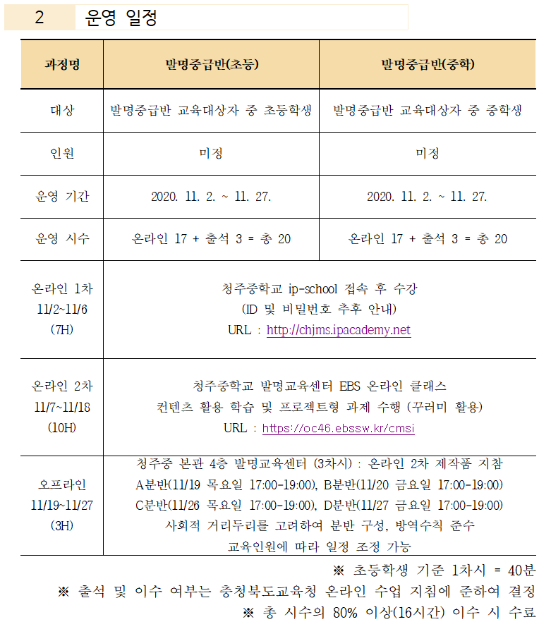 2020. 청주중학교 발명교육센터 발명중급반 운영계획서(공지)005